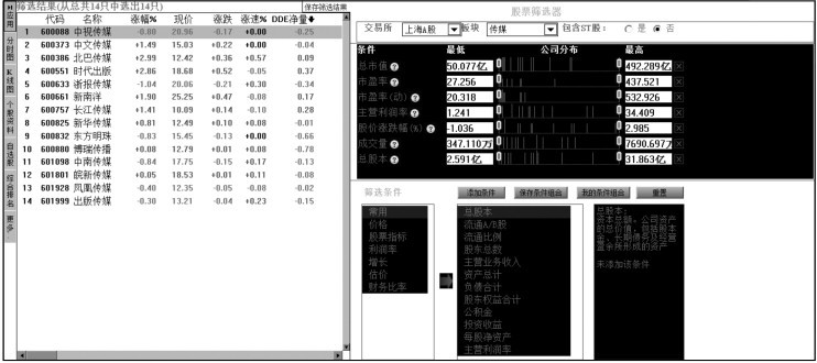 高手私房菜