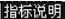 4.1 K线图概述