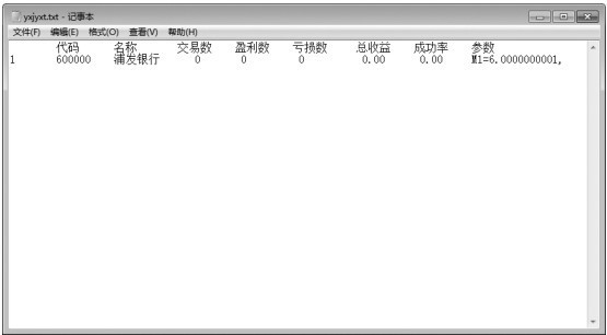 5.5 优选交易系统