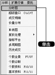 10.2 卖出决策