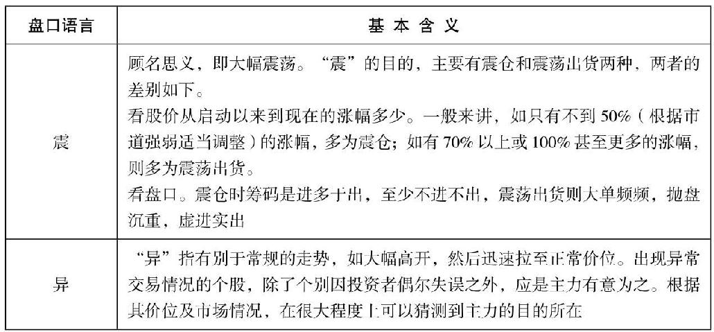 9.1 主力庄股：趋势的制造者