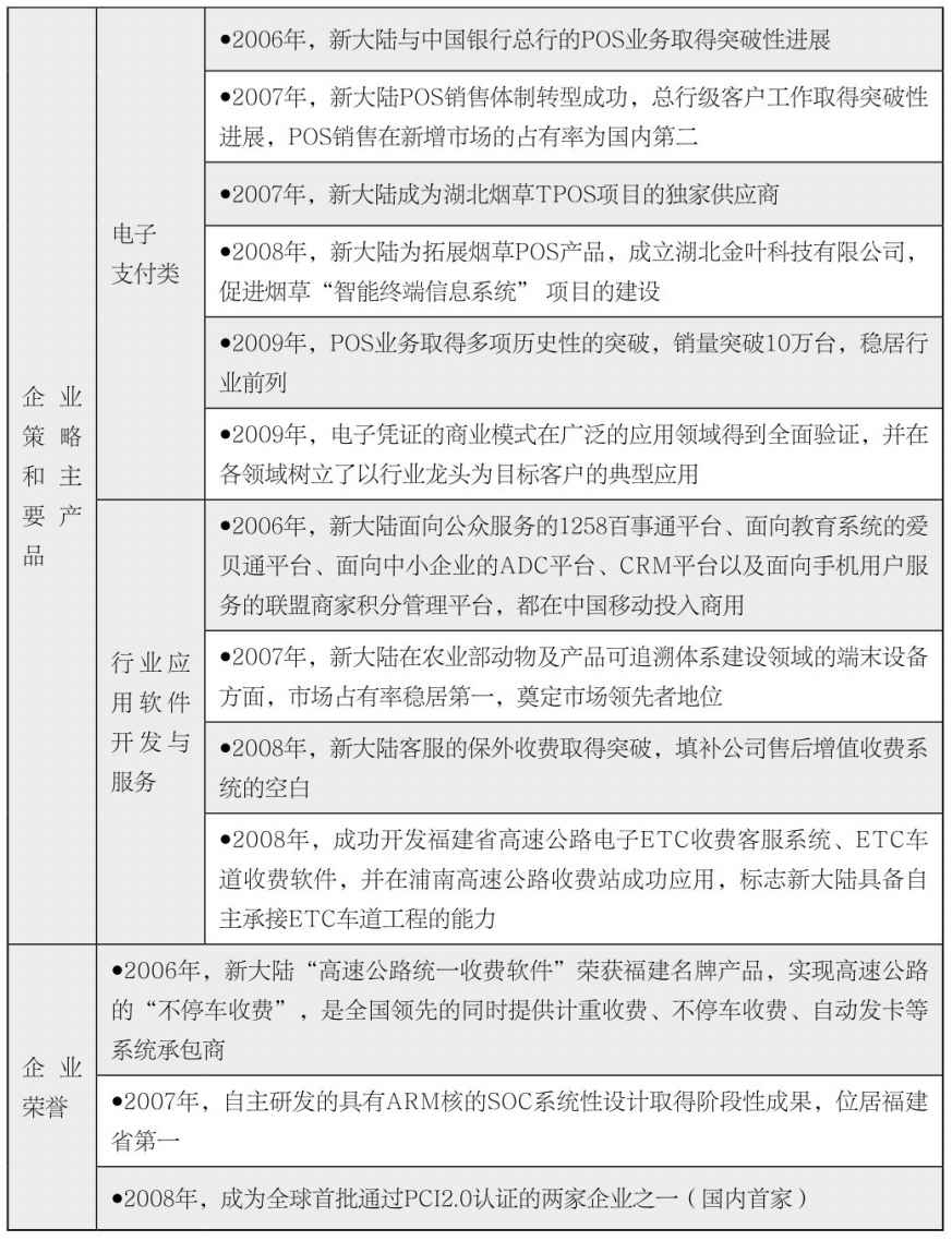 第19章 如何分析企业发展沿革？