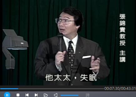 《张锦贵演讲》讲座视频合集百度云网盘下载（13门课程）[RM/WMV/5.16GB]