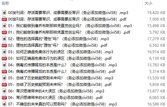 好书精读-湛庐《反常识》精读音频课程合集百度云网盘下载(完整版/带课件)[MP3/PDF/289.94MB]