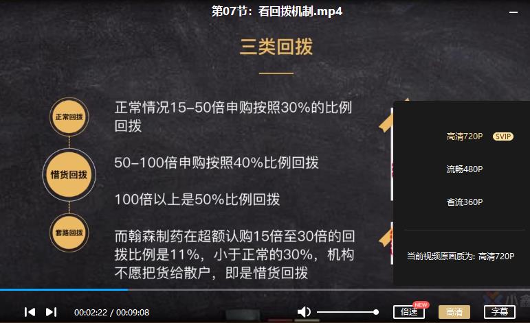 王开《港股打新高手实战课》视频课程合集百度云网盘资源分享下载[MP4/209.89MB]