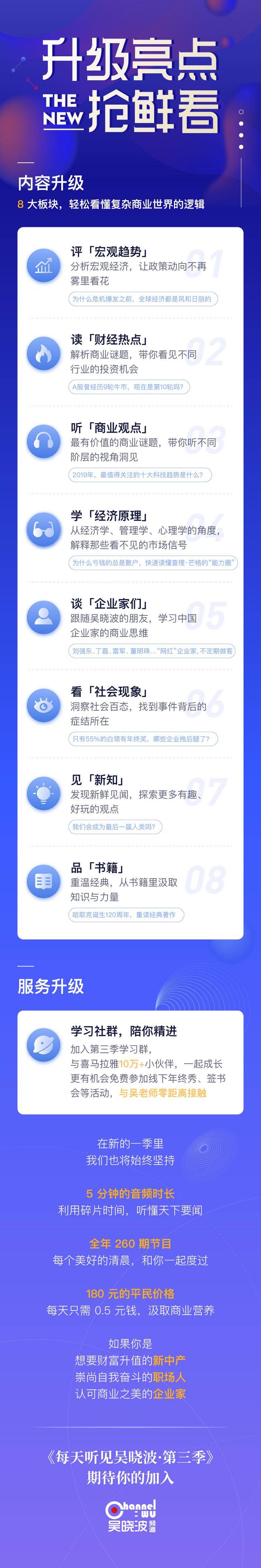 每天听见吴晓波·第三季
