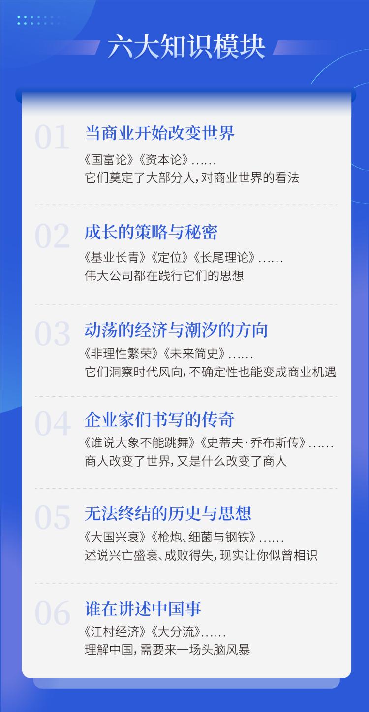 吴晓波精讲50本商业经典
