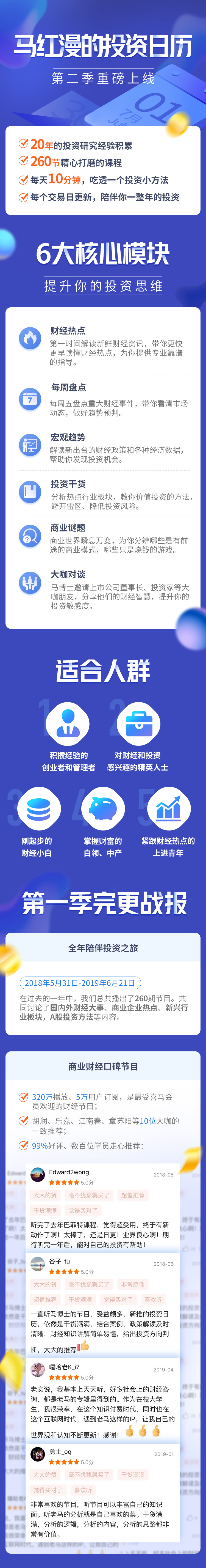 马红漫的投资日历·一二季合辑