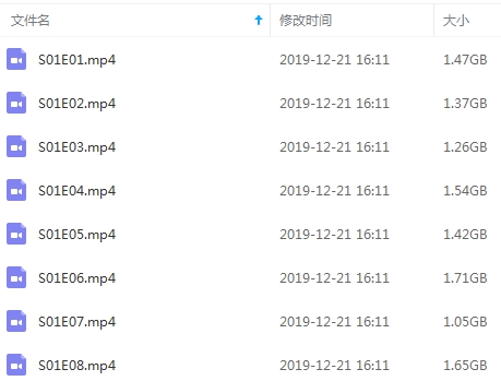 美剧《猎魔人》第一季全8集超清英语中字[MP4/11.47GB]百度云网盘下载