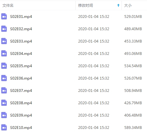 美剧《马可波罗》全2季20集未删减高清英语中字[MKV/MP4/12.23GB]百度云网盘下载
