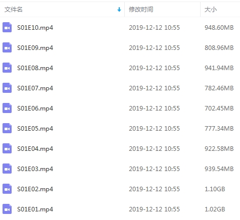 美剧《风骚律师/绝命律师(Better Call Saul)》全5季50集高清英语中字[MP4/47.04GB]百度云网盘下载