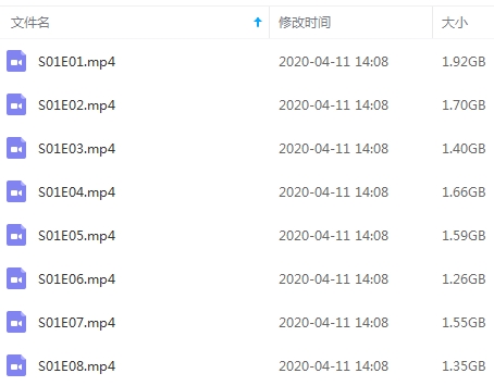 美剧《看见(SEE)》第一季全8集高清英语中字[MP4/12.44GB]百度云网盘下载