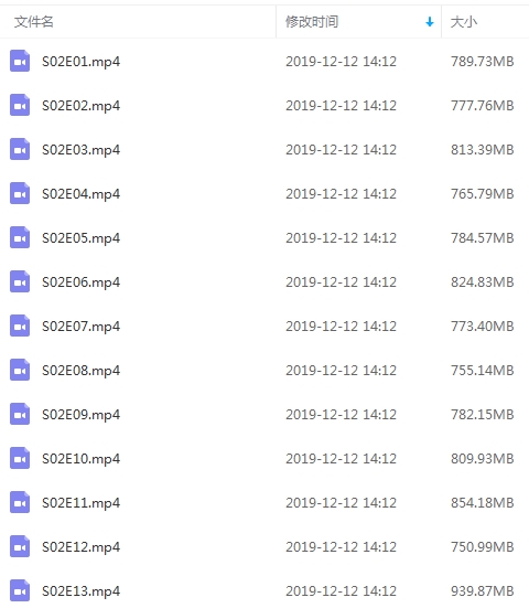 美剧《纸牌屋》全6季73集高清英语中字[MP4/60.77GB]百度云网盘下载