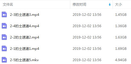 法国电影《的士速递》系列5部合集(1998-2018)高清法语中文字幕[MKV/MP4/11.06GB]百度云网盘下载
