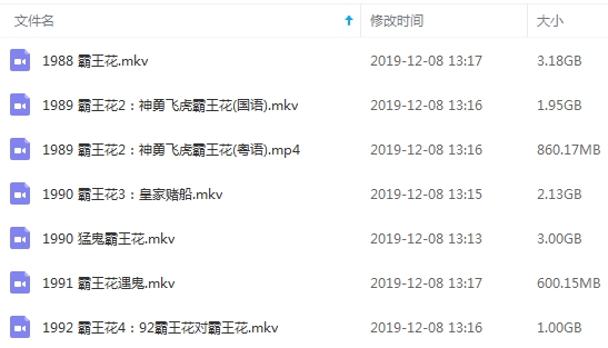 香港电影《霸王花》系列7部合集(1986-1992)高清中字[MKV/MP4/12.68GB]百度云网盘下载