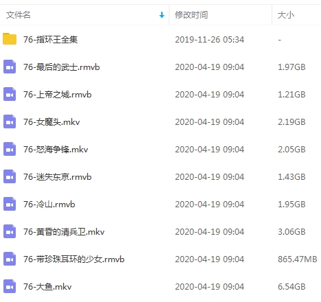 第76届(2004)奥斯卡最佳影片提名12部合集高清中字[RMVB/MKV/41.01GB]百度云网盘下载