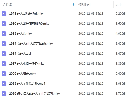 《超人》系列电影8部合集(1978-2016)高清英语中字[AVI/MKV/MP4/38.77GB]百度云网盘下载