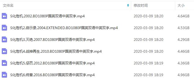 美国电影《生化危机》系列6部高清(2002-2017)合集英语中字[MP4/27.25]百度云网盘下载