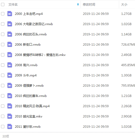 黄渤电影作品精选30部(2000-2019)[MP4/RMVB/MKV/47.85GB]百度云网盘下载