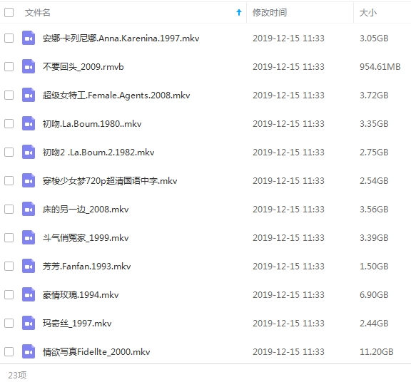 苏菲玛索23部电影合集(1980-2014)高清中字[MKV/75.58GB]百度云网盘下载