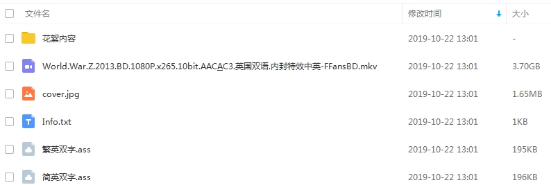 恐怖电影《僵尸世界大战》[2013加长版]国英双语字幕[MKV/4.31GB]百度云网盘下载