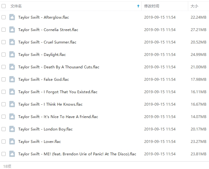 泰勒斯威夫特(Taylor Swift)22张专辑歌曲合集[FLAC/MP3/WAV/30.72GB]百度云网盘下载