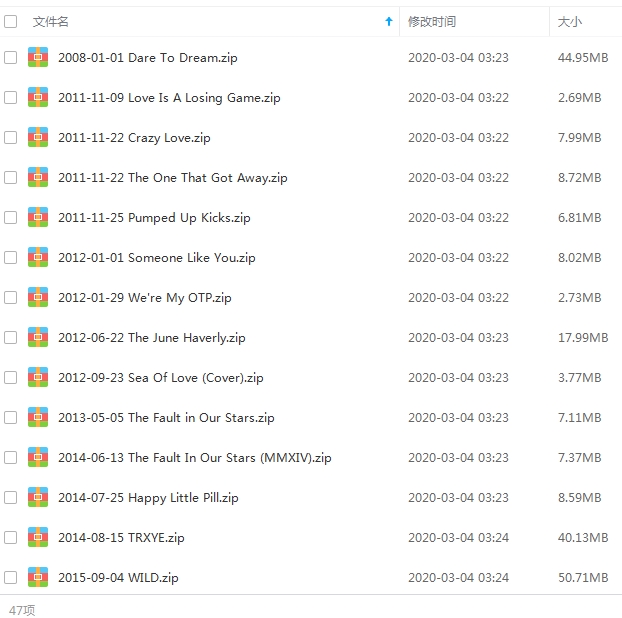 戳爷Troye Sivan(特洛伊希文)47张专辑/单曲(2008-2019)合集[MP3/1.09GB]百度云网盘下载