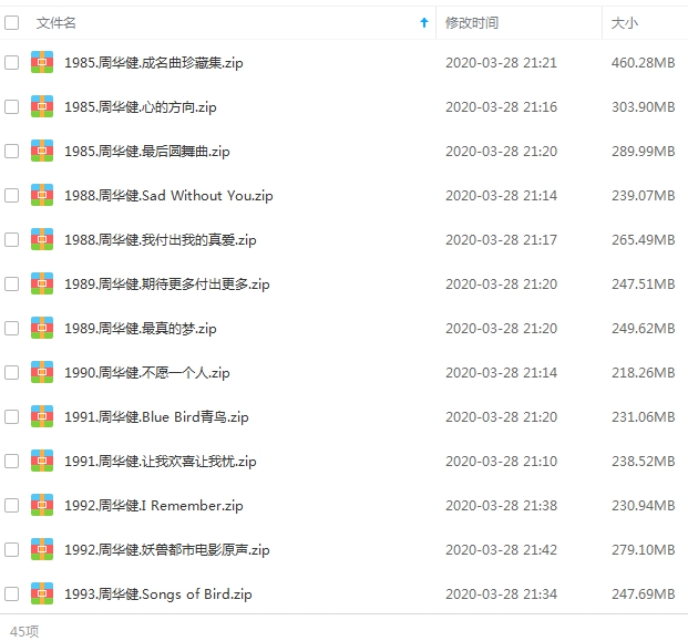 周华健45张专辑歌曲合集打包[WAV/FLAC/MP3/42.90GB]百度云网盘下载
