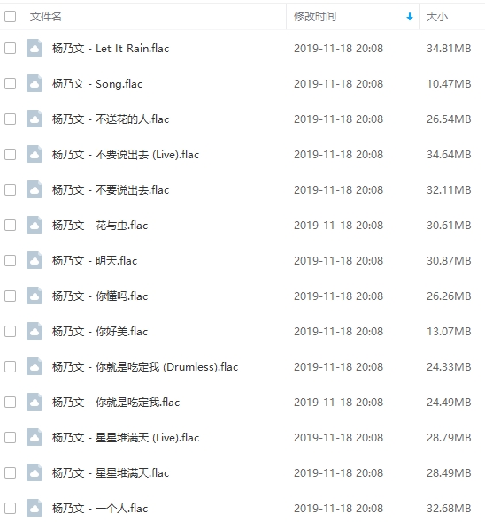 杨乃文8张专辑歌曲合集[FLAC/MP3/2.72GB]百度云网盘下载