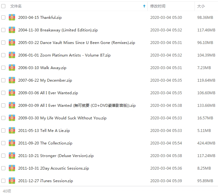 凯丽Kelly Clarkson39张专辑/单曲(2003-2019)合集[MP3/3.36GB]百度云网盘下载