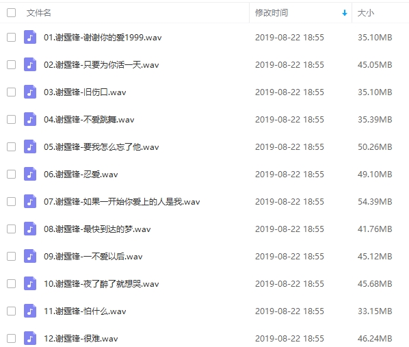 谢霆锋11张专辑无损音质歌曲合集百度云网盘下载