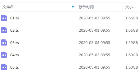 CCTV纪录片《小宠当家》五部合集高清中字[TS/8.11GB]百度云网盘下载