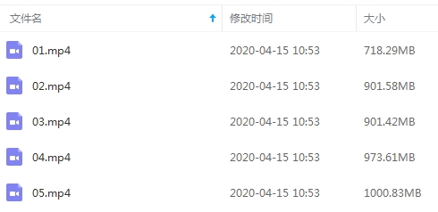 纪录片《秘境星球》全5集高清英语中字[MP4/4.39GB]百度云网盘下载