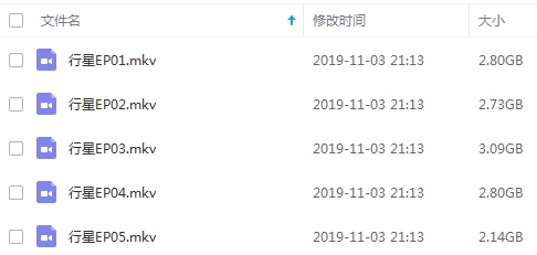 BBC纪录片《行星》全五集高清[MKV/13.55GB]百度云网盘下载