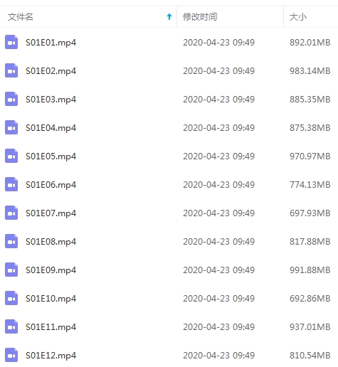 纪录片《怪诞星球》全10集高清英语中字[MP4/10.09GB]百度云网盘下载
