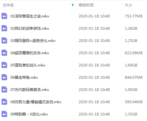 日本动漫《数码宝贝》剧场版(1999-2005)8部+特别篇高清国日双语中字合集[MKV/9.31GB]百度云网盘下载