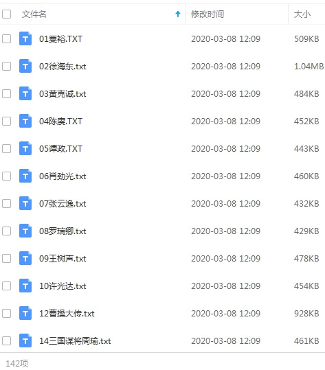 138本古今中外名人传记电子书合集[TXT/27.86MB]百度云网盘下载
