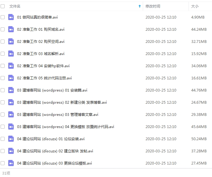 王通建站教程-零基础1小时建站教程视频合集[AVI/862.97MB]百度云网盘下载