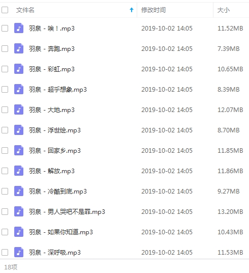 羽泉组合歌曲精选18首[MP3/193.06MB]百度云网盘下载
