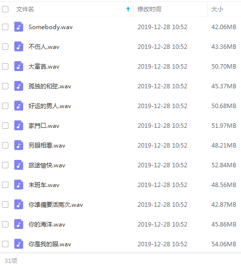 萧煌奇无损歌曲精选31首[WAV/1.42GB]百度云网盘下载