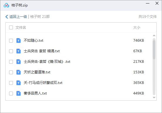 桔子树小说作品21部合集电子书合集[TXT/1.54MB]百度云网盘下载