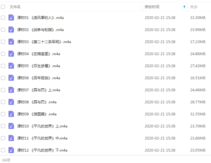 60本豆瓣高分有声书音频文件(全面提升见识智慧格局)合集[M4A/1.28GB]百度云网盘下载