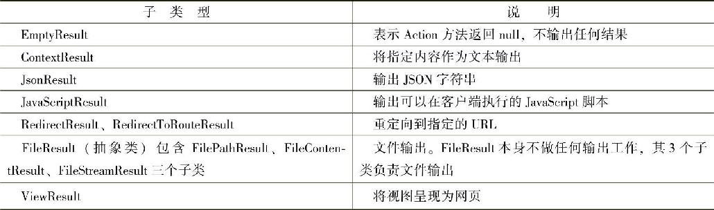 978-7-111-58440-7-Chapter12-40.jpg