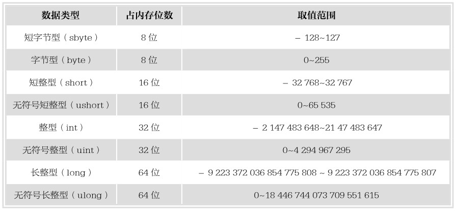 figure_0073_0095
