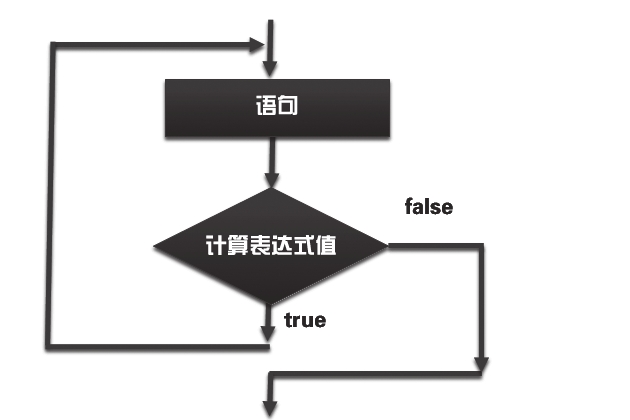 figure_0101_0121