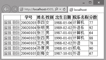 figure_0422_0735