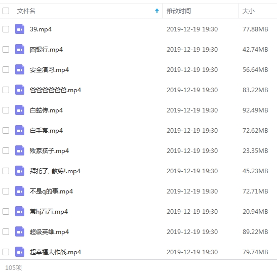 开心麻花系列小品(2011-2017)全集105部[MP4/6.50GB]百度云网盘下载