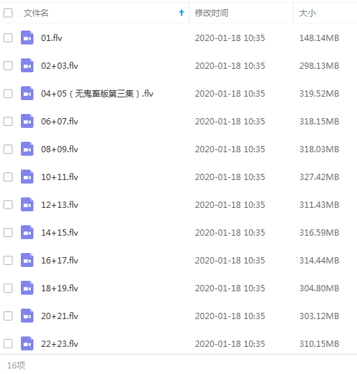 电视剧《西游记后传(2000)》无鬼畜重新剪辑版30集国语中字[FLV/4.55GB]百度云网盘下载