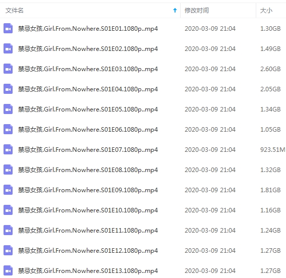 泰剧《禁忌女孩》第一季全13集高清泰语中字[MP4/18.79GB]百度云网盘下载