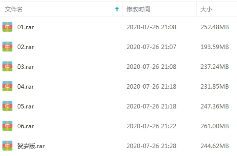 大鹏喜剧[屌丝男士]系列1-4季全集视频打包百度云网盘下载
